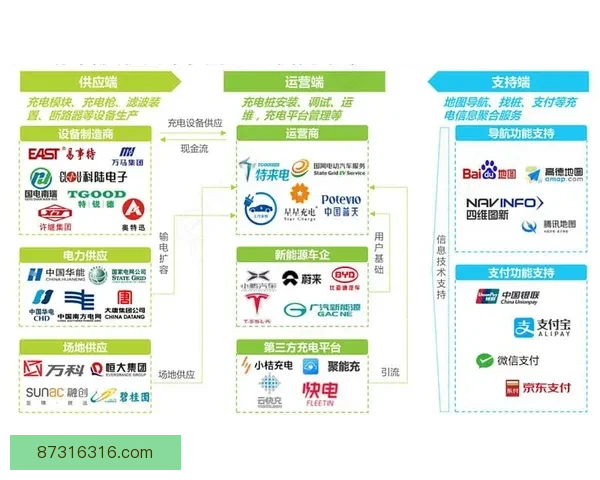 包头vs大连城市实力对比与产业发展潜力全景解析未来机遇观察