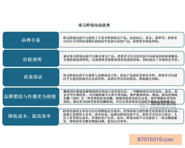以vs053为核心的前沿技术应用发展趋势深度解析研究与实践